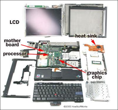 ͸Ժ: laptop-9-laptop-internal